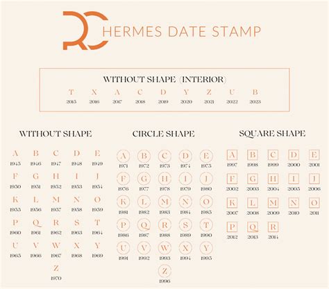 authentic hermes horse charmauthentic hermes stamp|Hermes date stamps chart.